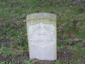 Ephraim Kellum