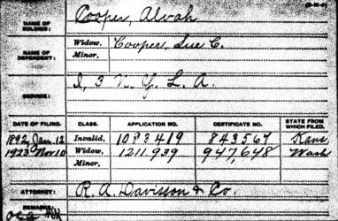 Alvah  Cooper