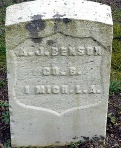 Andrew Benson