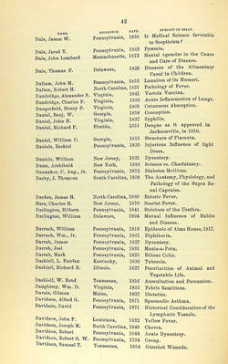 Dr. Robert Dalton