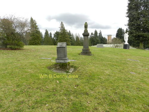 William Denny