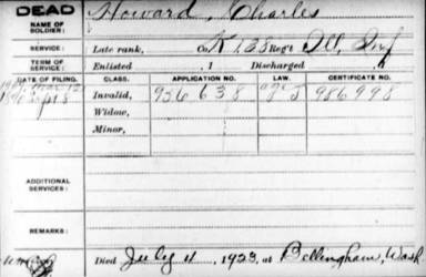 Charles Howard
