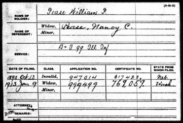 William Pease