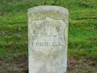 Willis Burroughs