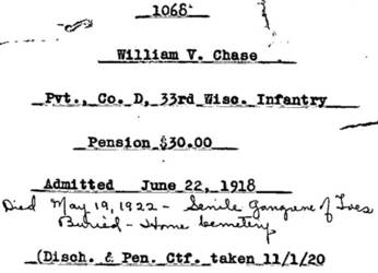 William  Chase