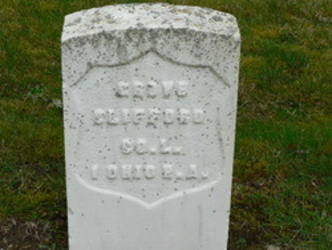 Grove Clifford