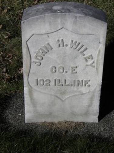 John Wiley