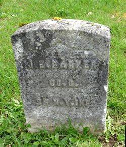 John Parker