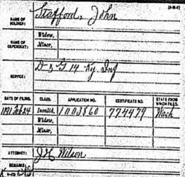 John  Stafford