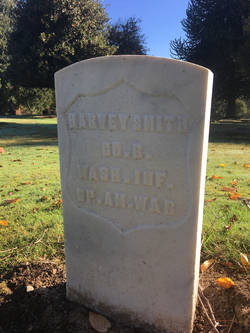 Harvey Smith