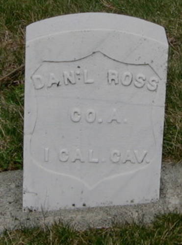 Daniel Ross