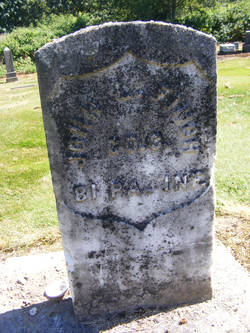 John  Finch