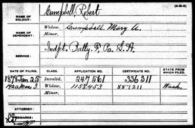 Robert Campbell
