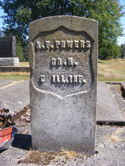 Aaron  Powers