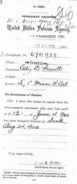 Eli Hewitt