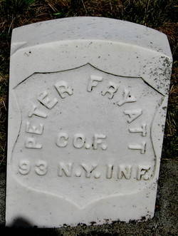 Peter Fryatt