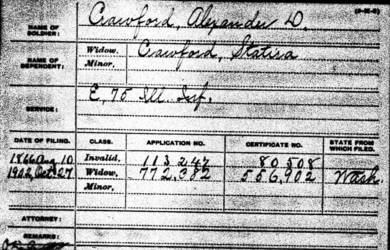 Alexander Crawford