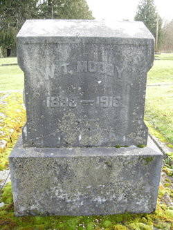 William Moody