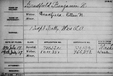 Benjamin Bradfield