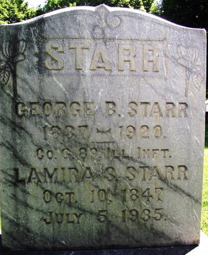 George Starr