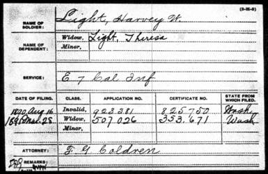 Harvey Light