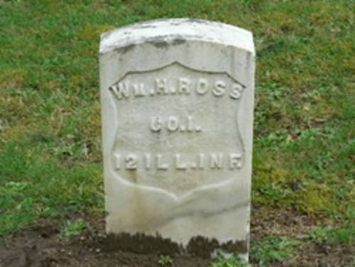 William  Ross