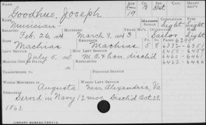 Joseph Goodhue