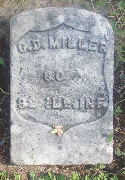 Gaylord Miller