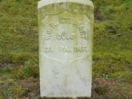 William  Stewart