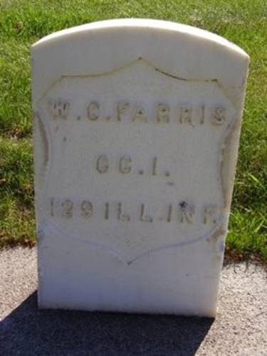 William Farris
