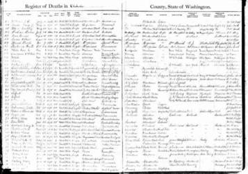 George Wickwire