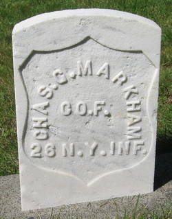 Charles Markham