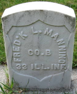 Frederick Manning