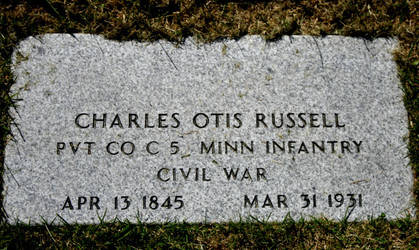 Charles Russell