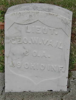 George Vail