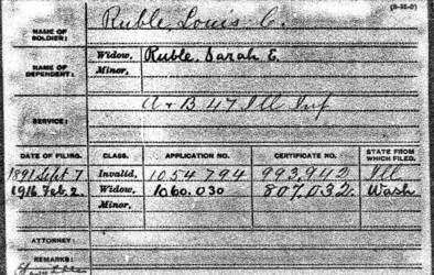 Lewis Ruble