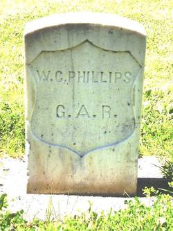 William Phillips