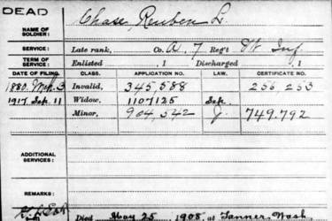 Reuben  Chase