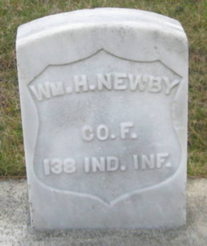 William Newby