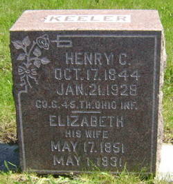 Henry Keeler