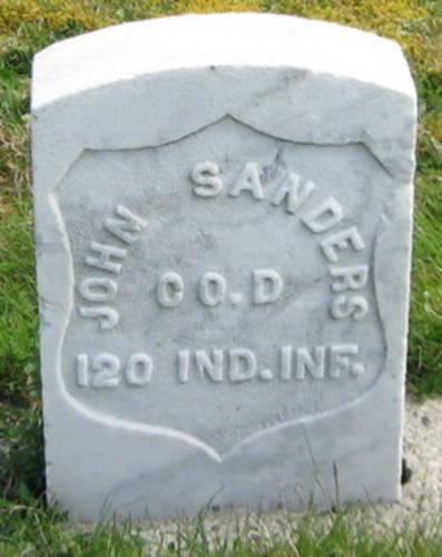 John  Sanders