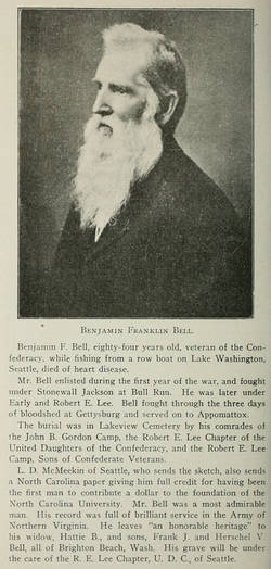 Benjamin Bell
