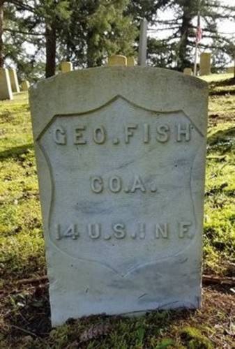George Fish