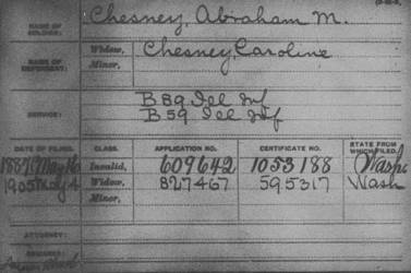 Abraham Chesney