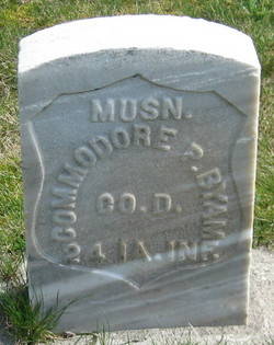 Commodore Byam