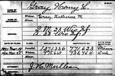 Henry  Gray