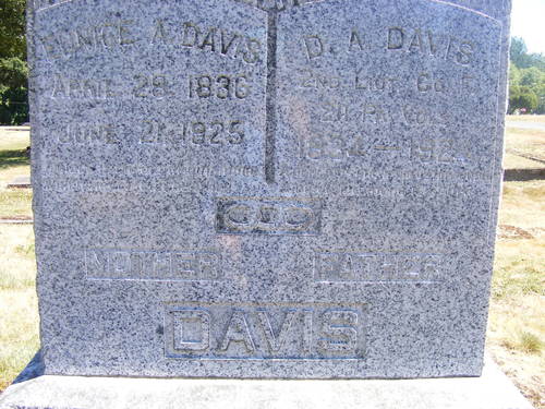 Dennis  Davis
