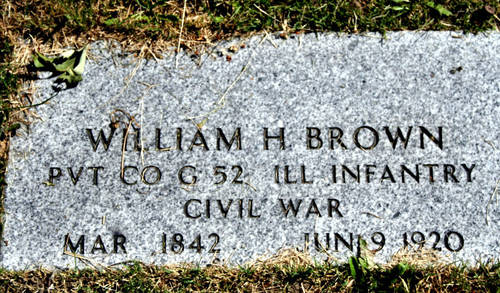 William Brown