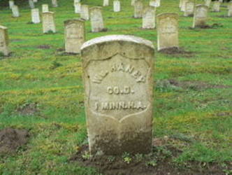 William Haney