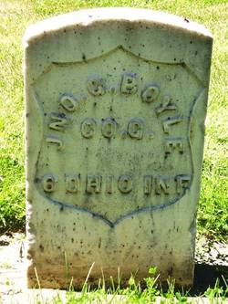 John Boyle